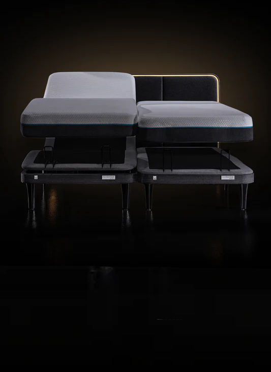 Collection – Ergomotion® Plus